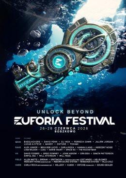 Boszkowo Wydarzenie Festiwal Bilet jednodniowy 26.06